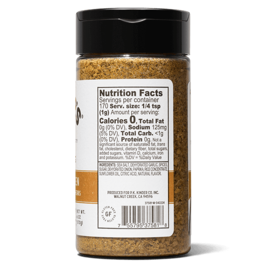 Grilled Chicken Seasoning